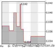 Portofino schließt Finanzierung in Höhe von 735.000 Dollar ab