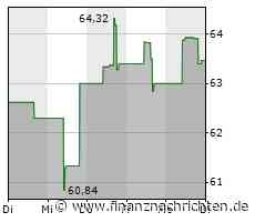 Darling Ingredients Inc. meldet Ergebnisse für das vierte Quartal und das Geschäftsjahr 2022