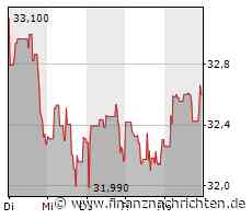 nVidia: Bank of America, Deutsche Bank, Citigroup, Goldman Sachs, JP Morgan, Morgan Stanley & Co. heben das Kursziel für die Aktie des kalifornischen Chip-Designer an