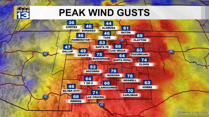 Wind knocks over powerlines, causes damage in Clovis