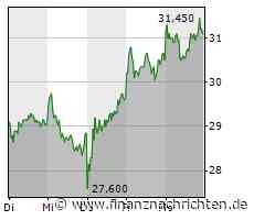 Hensoldt Aktie mit Kaufsignal: Was Rheinmetall schafft…