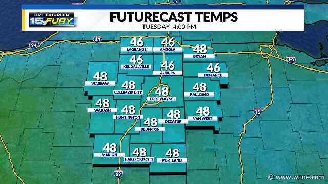 A cooler day with a much warmer start to March