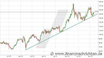 AbbVie: Kurzer Trade in Richtung Allzeithoch