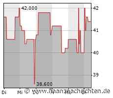 Friwo: Spannende Konstellation