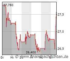 USD/JPY wird sich bis Ende 2023 in Richtung 125 bewegen - SocGen