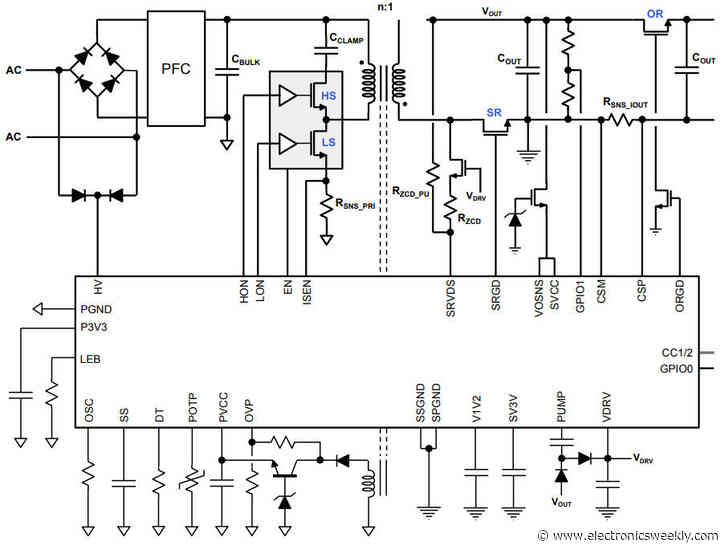 USB power designs certified to send and receive 140W