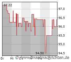Musterdepots: Stillger kauft Greencells-Anleihe - Depotwerte vom 27.02.2023