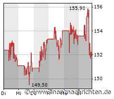 Aktien New York: Goldman Sachs belastet Dow - Andere Indizes steigen