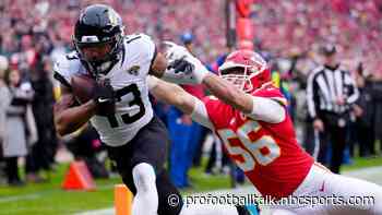 Jags restructure contracts of Christian Kirk, Zay Jones, Brandon Scherff