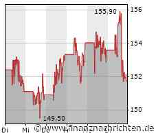 Aktien New York Schluss: Goldman Sachs belastet Dow