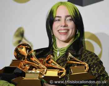 Billie Eilish: The 21 Year-Old Star, by Isabella Brooks, LEH