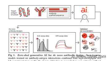How generative AI could lower healthcare costs and speed up drug development