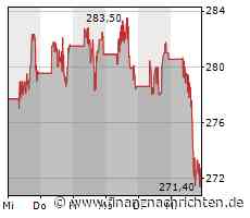 Bei Home Depot brennt jetzt der Baum!