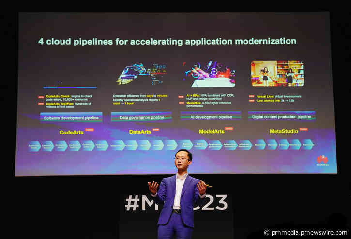 Huawei Cloud на MWC23: создание новой ценности с помощью Cloud Native