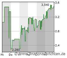 Blender Bites meldet Rekordumsatz im Geschäftsjahr 2022