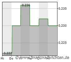 Telkomsel und ZTE testen gemeinsam die Nutzung des 5G-Netzes, um den Bedarf an digitaler Konnektivität im indonesischen Seegebiet zu decken