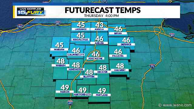 A much cooler day with a powerful March storm Friday