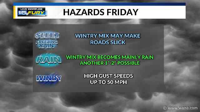 Friday's storm will bring heavy rain and snow