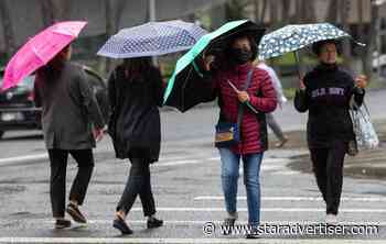 High wind expected to persist today before weakening