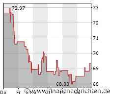 Akamai schluckt mit Ondat in Großbritannien einen Spezialisten für Cloud-Speichertechnologie