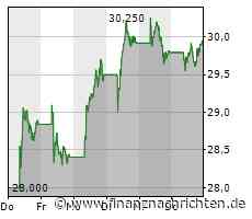 Chloris Geospatial schließt Seed-Finanzierungsrunde mit AXA IM Alts und Orbia Ventures als neuen Investoren ab