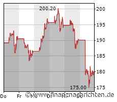 TÜV-Report 2023: Fast jedes 10. Tesla Model 3 fällt durch Hauptuntersuchung