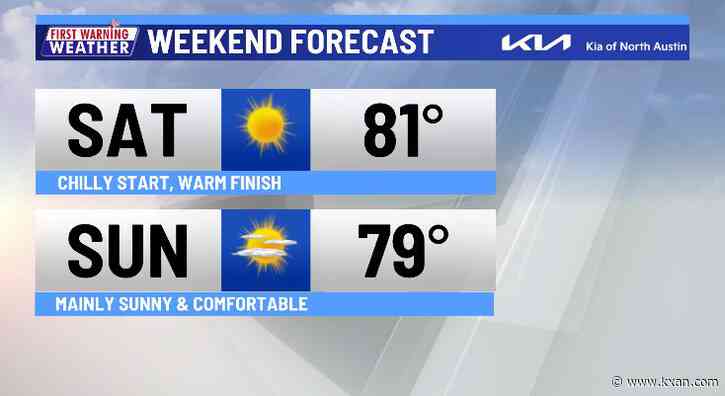 Sunshine, comfortable temperatures through the weekend