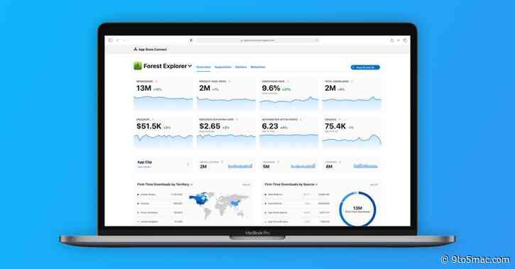 App Store Connect now lets developers use peer group benchmarks for metrics