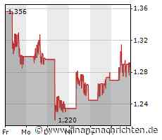 Geely unterzeichnet LOI mit Renault und Saudi Aramco für ein Joint Venture