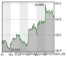 Software AG senkt Dividende drastisch auf 0,05 Euro