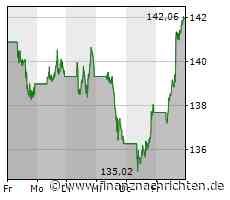 iPhone überlebt 1 Woche unfreiwilligen Tauchgang in 7 Metern tiefem See