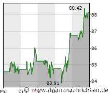 Google-Photos-Alternative und smarte Heizkörperthermostate: Unsere Pro-Tipps des Monats
