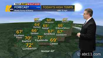 Glorious Sunday Weather