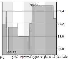 1. Bundesliga: Leverkusen schlägt Hertha deutlich