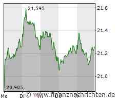 MagentaSport Mediendienst: DEL Playoffs, Meister Berlin ist raus / Düsseldorf verspielt Viertelfinale / Köln souverän mit 8:2 direkt drin