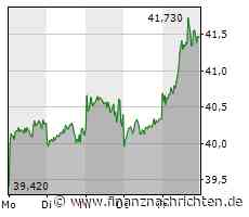 Deutsche Post gibt wieder Gas - sogar doppelt