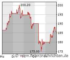 Versteckter Celebrity-Modus in Bing Chat & ChatGPT: Chatte mit Elon Musk oder Elsa