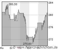 Krisenfälle Norfolk Southern, Johnson & Johnson, Home Depot: Das ist meine neue Watchlist