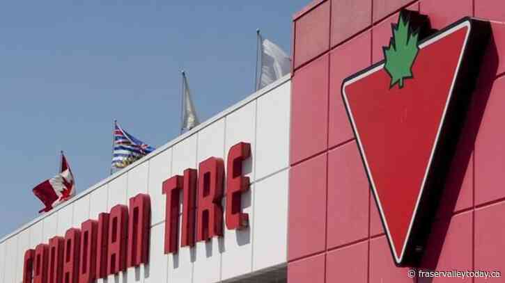 Canadian Tire commits half its sponsorship dollars to women’s professional sports