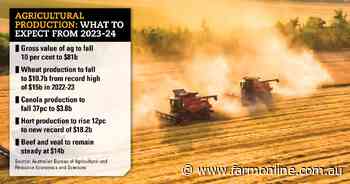Ag production rockets to $90b, but ABARES warns leaner times loom