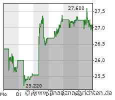 BYD und Toyota starten Produktion und Auslieferung von Elektroautos in China