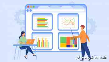 heise+ | Teamscale im Test: Softwarequalität analysieren, überwachsen und verbessern