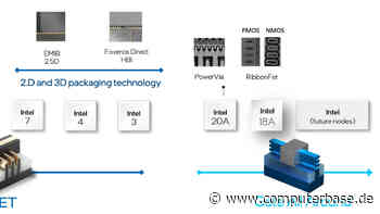 Intel 20A und 18A: Tape-out erfolgt und „alles super“ an der Fertigungsfront