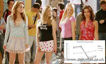 The Mean Girls effect: Women enjoy it when their friends are nasty towards people they dislike