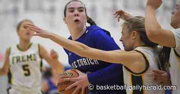 Lake County All-Area Girls Basketball Team