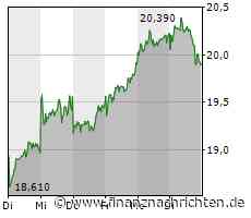 Siemens Energy unterzeichnet Verträge zur Kraftwerk-Wartung im Irak