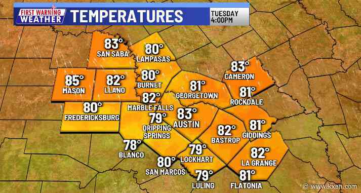 Not only spring temperatures but spring humidity