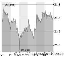 DEL live bei MagentaSport - 1.Playoff-Runde: Bremerhavens Urbas erledigt Nürnberg, Barta dankt Kritikern nach 5:0 der DEG: "Die haben gesagt, dass es jetzt losgeht und ich nicht so weitermachen soll"