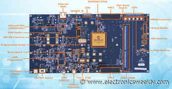 Dev kit for space-qualified FPGAs