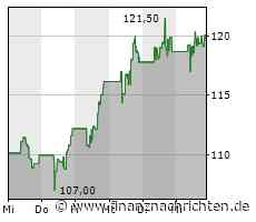 ROUNDUP: Spotify krempelt App mit 'Home Feed' zum scrollen um